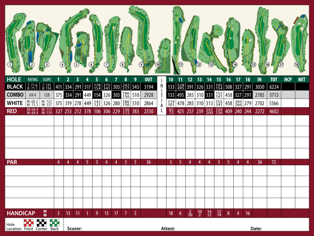 Indian Creek Golf Course scorecard